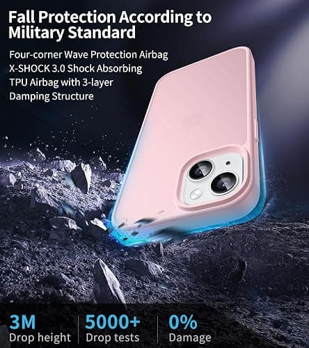 HeIssitot Matt Handyhülle für iPhone 13/iPhone 14 Hülle und 2 Stück Sichtschutz Schutzfolie, [Militärstandard] Durchscheinende PC Rückseite TPU Bumper Schutzhülle, Rosa - iPhone 13/14 - Rosa thumbnail 3