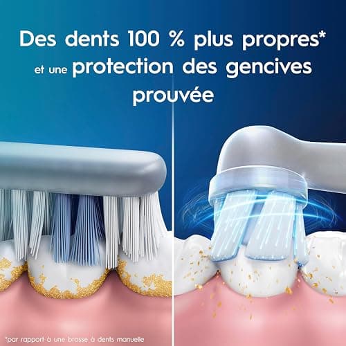Oral-B Brosse A Dents Electrique iO 3 Rose, 3 Modes De Nettoyage Dont Blancheur, Brossage Silencieux, Capteur De Pression, Brossette De Rechange Oral B, Embout Rond, Chargeur, En Carton thumbnail 5