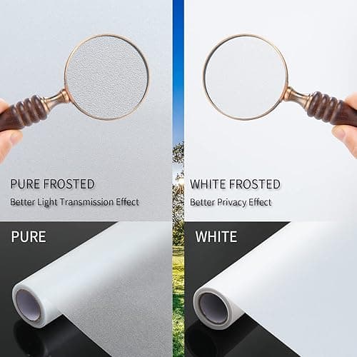 Frosted Glass Window Film with Tools,Reusable Window Privacy Film,Static Clings Window Film Kit for Home Bathroom and Office. (White, 17.5Inch×78.7Inch) thumbnail 6