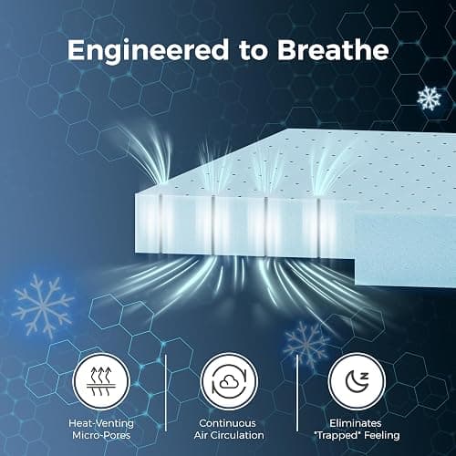 Napsie 2 Inch Twin XL Dorm Mattress Topper, Cooling Mattress Topper, Pressure Relief, CertiPUR-US Certified thumbnail 4