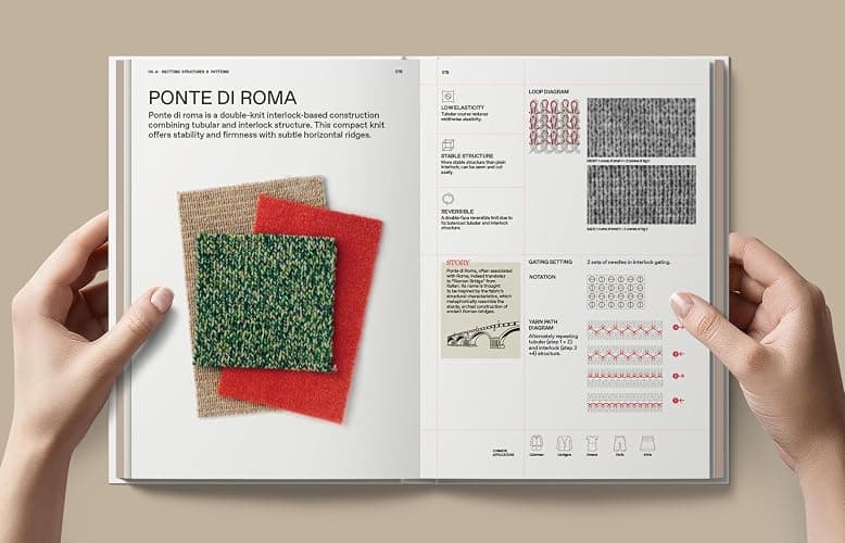 The Knitwear Manual: A complete guide to knitwear design thumbnail 5