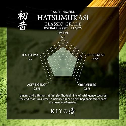 Kiyo Matcha Classic Grade Hatsumukashi Ceremonial Uji Matcha, 40g/1.41oz | Pure Japanese First Harvest Ceremonial Grade Matcha Green Tea Powder from Uji, Japan thumbnail 2