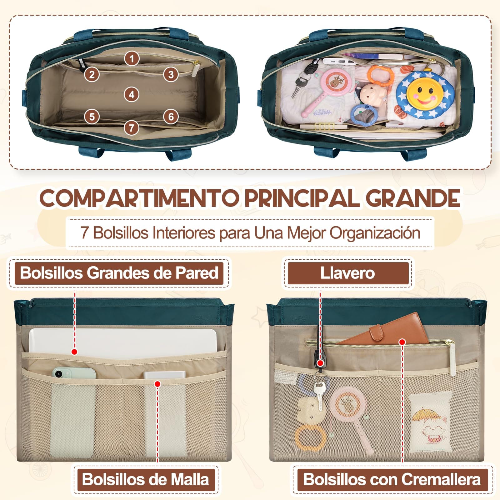 RAINSMORE pañaleras para bebe, Gran Capacidad e Impermeable Bolso Tote para Pañales con Bolso para Chupón y Cambiador Bolso Multifuncional para Viaje, Paseo y Mamá thumbnail 4