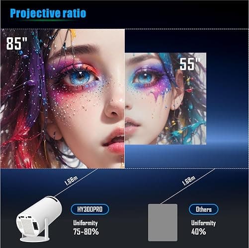 aquota Mini Beamer 4k 160 ANSI Lumen 4K Tragbarer Projektor Dual Band Wifi6/BT5.0, Beamer Handy 180°Drehbarer und Auto Keystone mit Android und IOS 11.0 thumbnail 8
