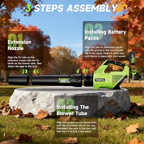 Leaf Blower Cordless, 650CFM Electric Leaf Blowers with 2 x 5.2Ah Batteries and Charger, 3 Speed Modes, 1 x Adjustable Shoulder Strap, Powerful Blowers for Lawn Care, Patio, Dust, Blowing Leaves thumbnail 6