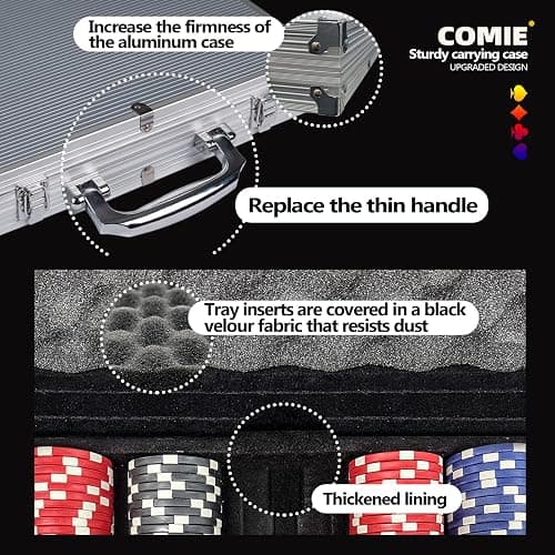 Comie Poker Chips,500PCS Poker Chip Set with Aluminum Travel Case,11.5 Gram Poker Set for Texas Holdem Blackjack Gambling thumbnail 7