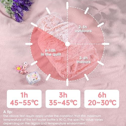 BOLEi Hot Water Bottle with Luxury Cosy Faux Fur Cover,2L Leakproof Large Hot Water Bag for Neck,Shoulder,Hand Feet Warmer,Gifts for Women,Men(Pink) thumbnail 6