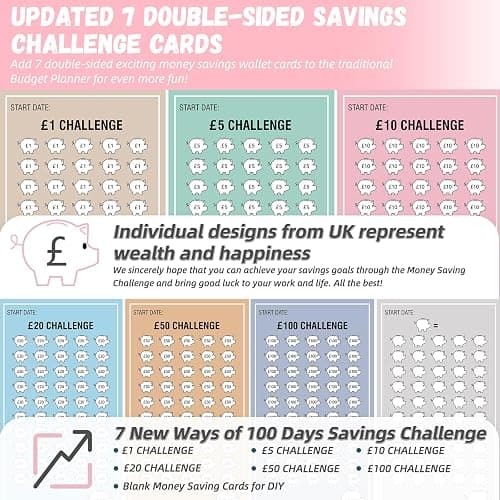 2 in 1 Budget Planner, A6 Money Saving Wallet with 7 Savings Challenge Trackers, Budget Binder with 12 Cash Envelopes and 12 Expense Sheets, Cash Stuffing Money Organiser Book for Travel Diary, Pink thumbnail 4
