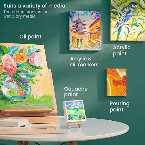 ARTEZA Stretched Canvas Multipack of 10 – 4x4, 5x7, 8x10, 9x12, 11x14 Inch Blank White Canvases for Acrylic, Oil, Gouache – Cotton, Pre-Primed thumbnail 5