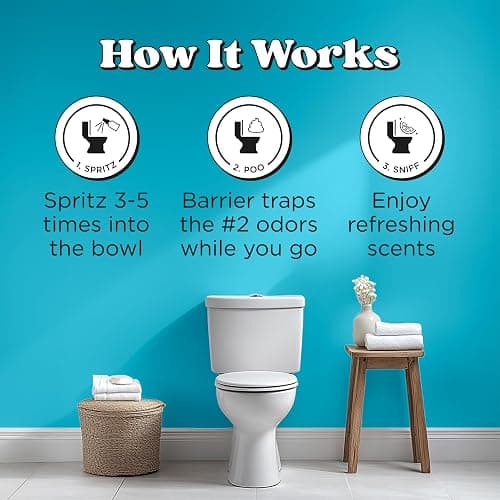 Poo-Pourri Before-You-Go Toilet Spray, Fresh Sea Salt, 4 Fl Oz, Up to 200 Uses, Bathroom Odor Deodorizer, Plant-Based with Essential Oils, for Home or Work, Sea Salt, Bergamot & Eucalyptus Scent thumbnail 5
