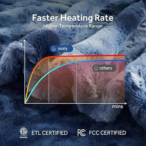 SEALY Electric Blanket Full Size, Fast Heated Warming Blanket Faux Fur & Flannel with 10 Heating Levels & 1-12 Hours Auto Shut Off, Machine Washable, Navy Blue, 80 x 84 Inch thumbnail 6