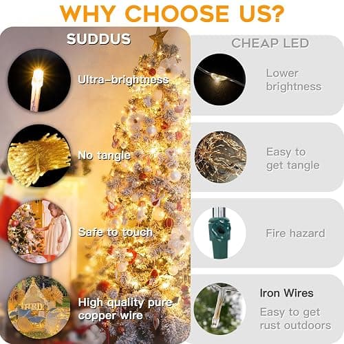 suddus Christmas Lights Outdoor, 66 ft 200 LED Plug in Warm White Fairy String Lights with Remote, Twinkle Lights for Bedroom, Indoor, Tree, Dorm, Wedding, Outside, Backyard Decorations thumbnail 4