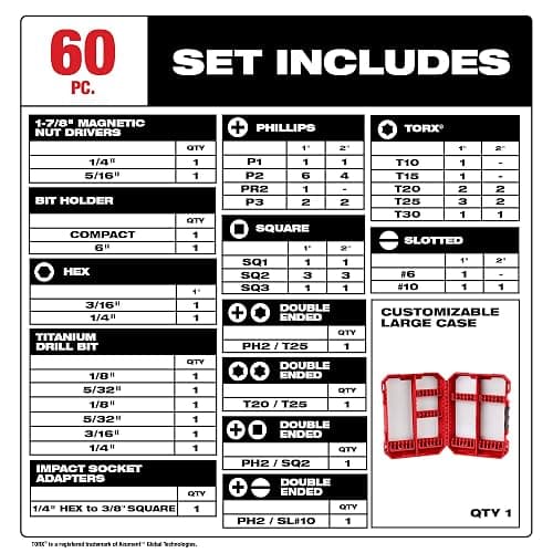 Milwaukee Shockwave Bit & Drill Bit Kit w/ 60 Pcs - 48-32-4097 thumbnail 4