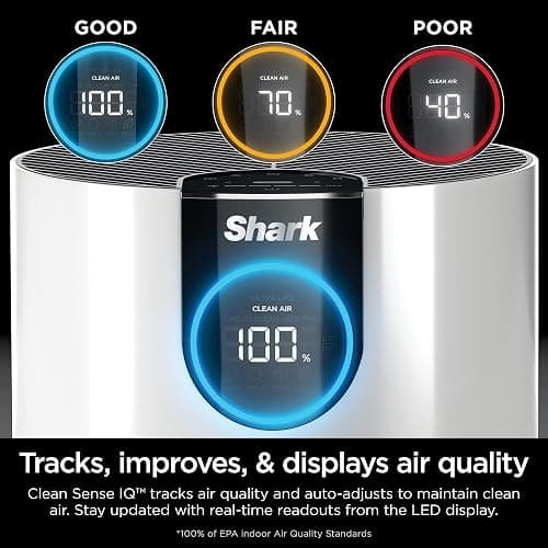 Shark Air Purifiers for Bedroom, Office, Dorm, Small Room, HEPA Air Filter, Odor Eliminator, Covers Up To 500 SQ FT, Air Filtration Removes Smoke, Dust, Allergens, Pet Dander, and Pollutants, HP102 - 500 sq. ft. thumbnail 7