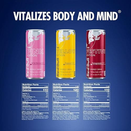 Red Bull Energy Drink Variety 2025 Advent Calendar Pack, with 80mg Caffeine, Taurine & B Vitamins, 8.4 fl. oz. - 24 Cans thumbnail 8