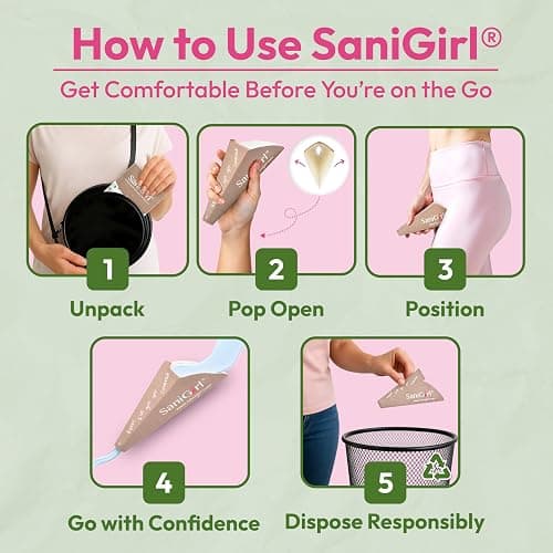 SaniGirl Pee Funnel for Women - Female Urinals for Women - Disposable Recyclable Womens Pee Funnel for Travel & Camping Essentials - Female Urination Device for Outdoors & Travel (50 Count Bulk Pack) thumbnail 5