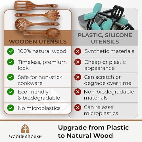 Wooden Spoons for Cooking, Kitchen Utensil Set, 10 Pcs Cooking Utensils Set for Nonstick Pans & Cookware – Study Teak Wood, Lightweight & Heat Resistant thumbnail 4