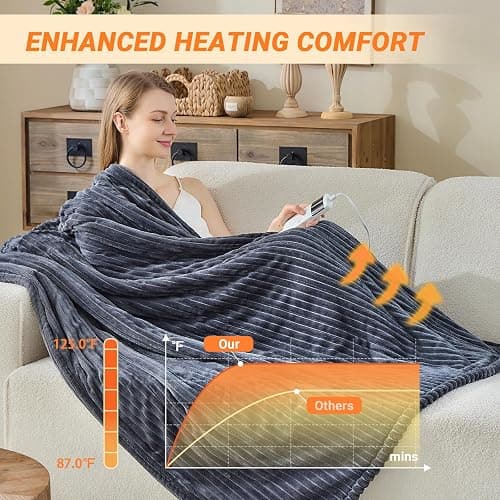 Qieryun Heated Blanket Electric Throw, Soft Flannel Heating Blanket with 8 Hours Auto Off 10 Fast Heating Levels Machine Washable Sherpa Heated Blanket with Overheating Protection thumbnail 2
