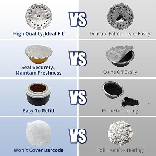 Reusable Pods Kit for Nespresso Vertuo, Refillable Coffee Pods with 100pcs Aluminum Covers Foil Seals Lids for VertuoLine Capsules, Compatible for VertuoPlus Espresso Machine (Pods not included) thumbnail 3