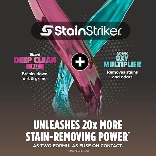 Shark CarpetXpert HairPro | Upright Carpet, Area Rug & Upholstery Cleaner | StainStriker Handheld Tough Stain Remover & Onboard Self Clean | Pet Hair Pickup & Odor Removal | 4 Tools | Copper | EX301 thumbnail 4