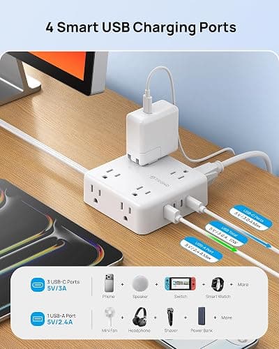 TROND Surge Protector Power Strip, 5FT Flat Plug Extension Cord with 8 Outlets & 4 USB Ports (3 USB C), 1625W, Wall Mount Outlet Extender for Home Office Dorm Room Essentials, White thumbnail 3