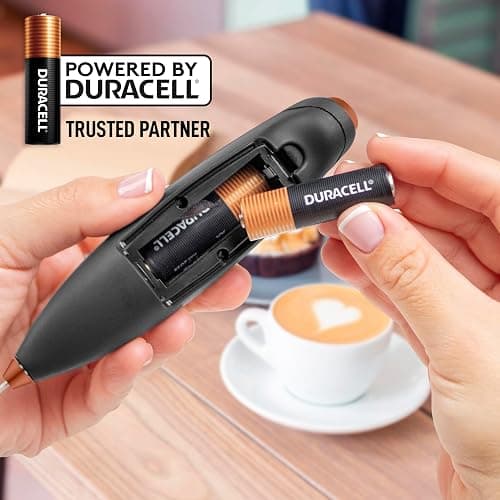 Zulay Powerful Milk Frother (4 Duracell Batteries Included) - Handheld Milk Frother Wand Drink Mixer for Coffee - Powerful Milk Foamer for Cappuccino, Frappe, Matcha & Creamer - Black/Copper thumbnail 6