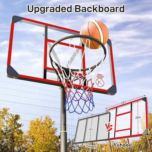 Yohood Kids Basketball Hoop Outdoor 4.82-8.53ft Adjustable, Portable Basketball Hoops & Goals for Kids/Teenagers/Youth in Backyard/Driveway/Indoor, with Enlarged Base and PC Backboard thumbnail 4