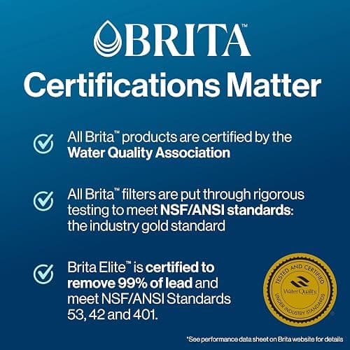 Brita 27 Cup Elite Filter Dispenser, Reduces 30+ Contaminants including Lead and Microplastics, Filter lasts 6 months, UltraMax, Black thumbnail 11