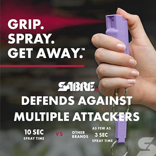 SABRE Personal Safety Kit with Pepper Spray and 2-in-1 Personal Alarm with LED Light, 0.54 fl oz, 25 Bursts,130dB Alarm, Audible Up to 1,250 Feet thumbnail 4