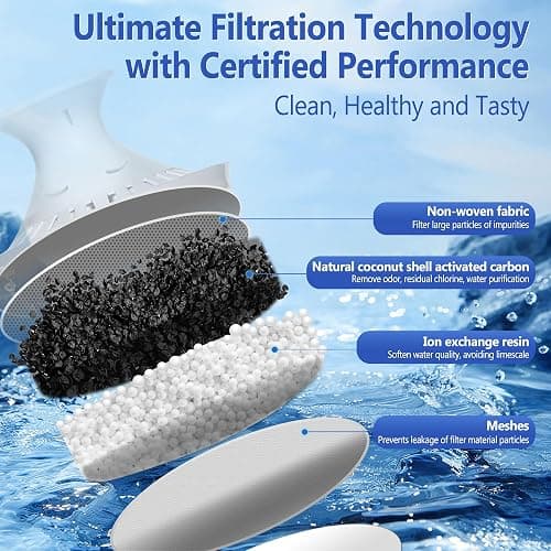 BREAUILL Replacement for Brita® Water Filter, Pitchers and Dispensers, NSF Certified Water Filter Replacement for Brita® Classic, OB03, Mavea® 107007 35557, 3 PCS Water Pitcher Filter thumbnail 5