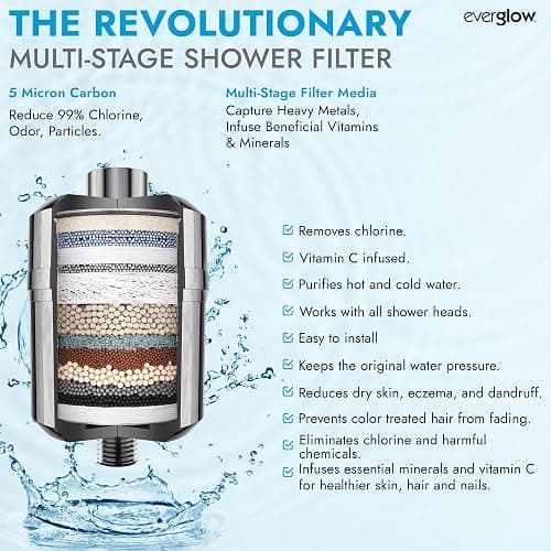 EVERGLOW High-Output Shower Filter, Reduces Chlorine, Dry Skin, Dandruff, Eczema, Heavy Metals and Vitamin C Infused for Dandruff and Softens Hard Water, 4.7”, Chrome thumbnail 4