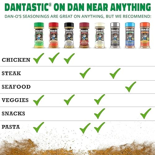 Dan-O's Original Seasoning, 2.5 oz Bottle, All Purpose Seasoning for Chicken, Turkey, Beef, Veggies and More, Sugar Free, Zero Calorie, Use this Spice Blend to Craft a Marinade, Dry Rub or Sauce - Original thumbnail 9