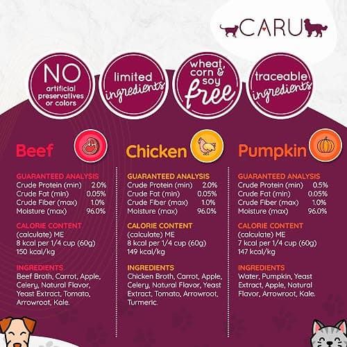 CARU Daily Dish Chicken Broth Meal Topper for Dogs and Cats - 1.1 lbs thumbnail 4