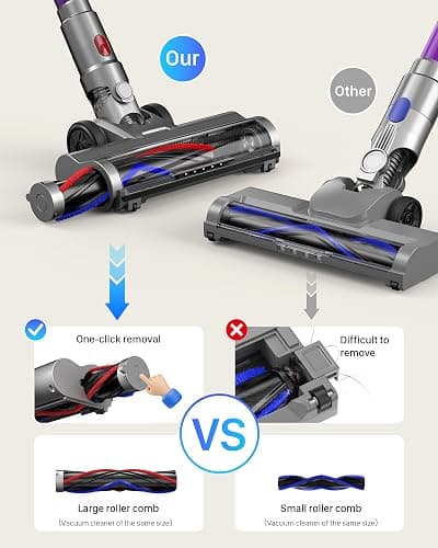 iXlion Cordless Vacuum Cleaner - Powerful Stick Vacuum with HEPA Filter, 55-Min Runtime, LED Light, Anti-Tangle Brush, Detachable Battery, Lightweight for Home, Pet Hair, Carpets & Hard Floors thumbnail 6