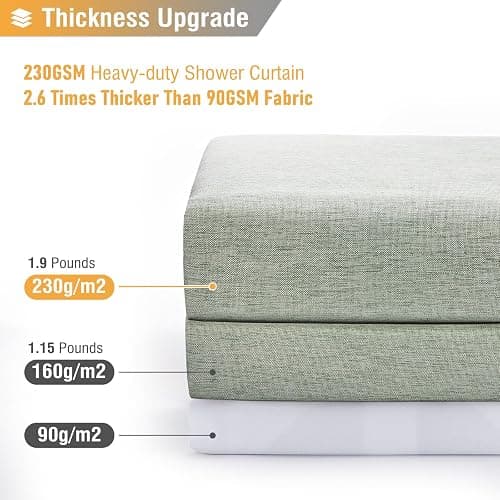 BTTN Fabric Shower Curtain, Linen Textured Heavy Duty Polyester Cloth Shower Curtain Set with Plastic Hooks, Sage Green, 72x84 thumbnail 6