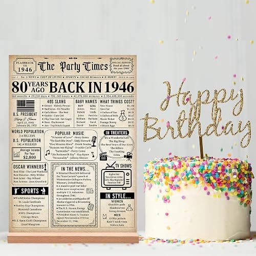 Trgowaul Vintage 80th Birthday Back in 1946 Poster Acrylic Table Sign | 80th Birthday Decorations for Women Men, 80 Anniversary Decoration Gifts, Retro 80 Year Old 1946 Themed Party Supplies Decor thumbnail 4