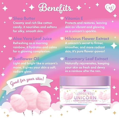 Glimmer Wish Whipped Body Butter for Women with Dry Skin – Shea & Coconut Moisturizer, Nourishing Body Cream for Women, Hydrating Lotion for Smooth, Soft Skin (Unicorn Cotton Candy) thumbnail 5