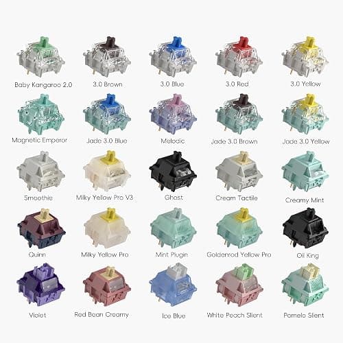 Gateron |Outemu Keyboard Switches Tester(35pcs) thumbnail 3