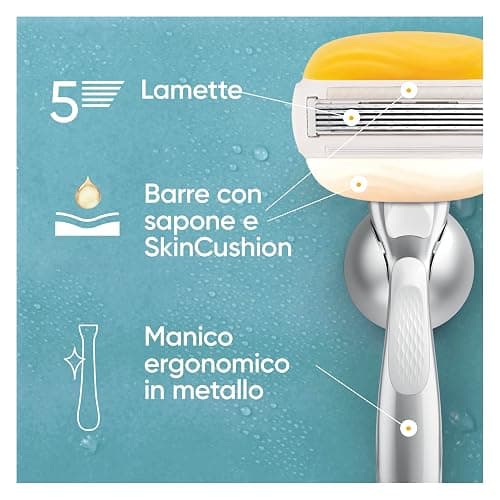 Gillette Venus Pro ComfortGlide Rasoio Da Donna, Al Profumo Di Cocco, 2 Lamette Di Ricambio, Manico In Metallo Riutilizzabile E Gancio Per Doccia thumbnail 3