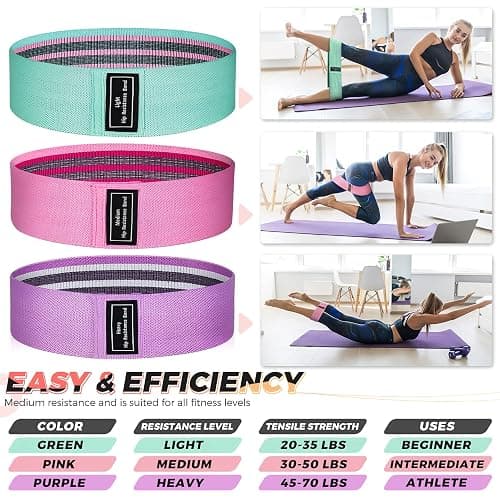Renoj Resistance Bands, Yoga Starter Sets for Women and Men, 3 Set of Stretch Exercise Workout Bands for Booty Legs, Elastic Pilates Flexbands thumbnail 3