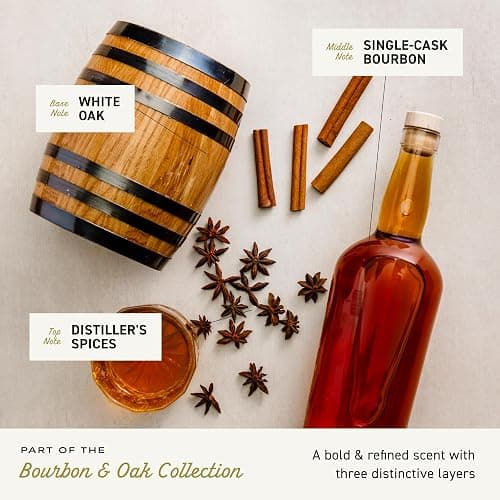 Cremo Body Wash Men, A Sophisticated Blend of Distillers Spice, Fine Bourbon and White Oak, 16 Fl Oz thumbnail 6