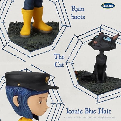Royal Bobbles Coraline with The Cat – 6.5 Inches Tall – Collectible Bobblehead Statue thumbnail 6