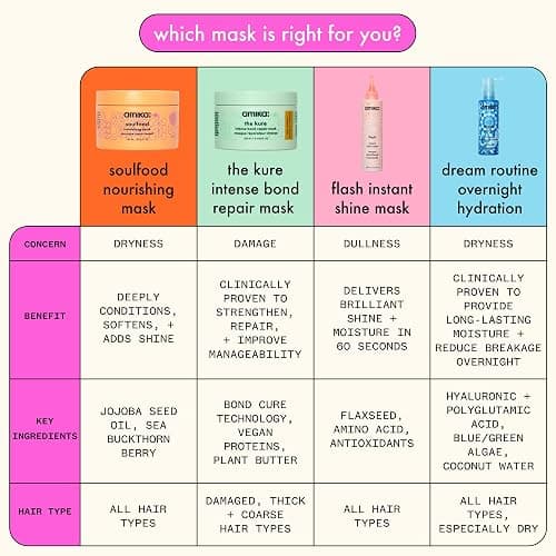 amika flash instant shine mask thumbnail 6