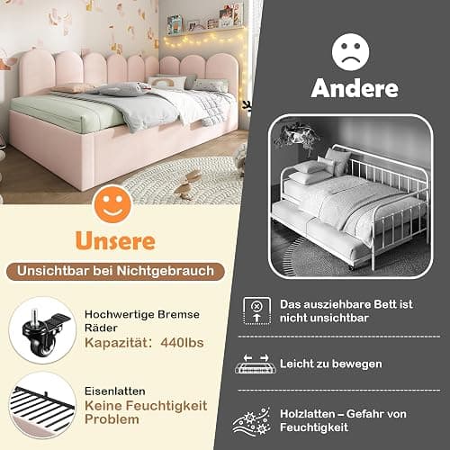Kebnor Letto imbottito, 90 x 200 cm, divano letto con letto estraibile 90 x 190 cm, lettino con rete a doghe, velluto (senza materasso) (rosa) thumbnail 6