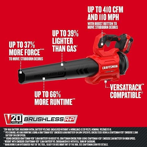 CRAFTSMAN Leaf Blower Cordless with Battery and Charger V20 RP, Up to 110 MPH Power, Handheld Electric Leaf Blower, Brushless Motor, Lightweight, 5.0Ah (CMCBL730P1) thumbnail 3