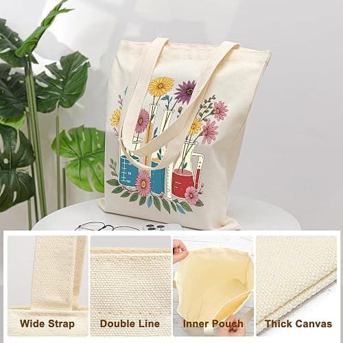 KONSOM Tote Bag for Women, Canvas Tote Bag with Pockets,Canvas Shopping Bags,Reusable Grocery Bags thumbnail 3