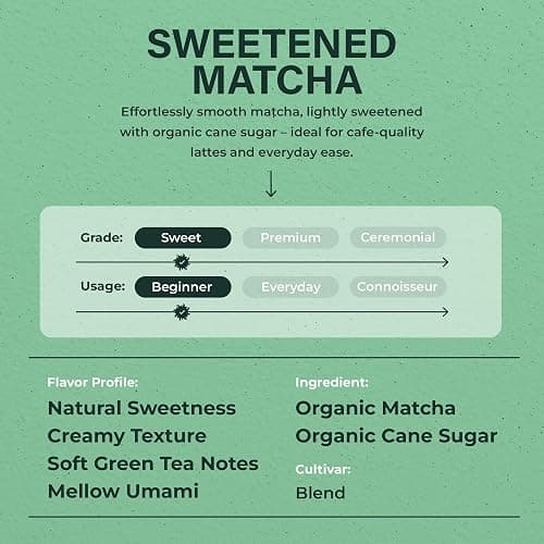 Tenzo Matcha Green Tea Powder, Organic Cafe Sweetened Matcha Latte Green Tea Powder, Ceremonial Barista Crafted Mix - Authentically Japanese - Matcha Latte Mix (5.29 Ounce) thumbnail 3