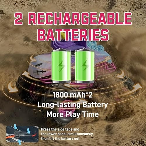 Unicorn RC Car for Girls 1:18 Amphibious Off-Road Remote Control Truck with LED Lights All-Terrain Monster Vehicle 2.4GHz High Speed Crawler Hobby Toy with 2 Batteries Birthday Gift Toys for Kids 6-12 thumbnail 3
