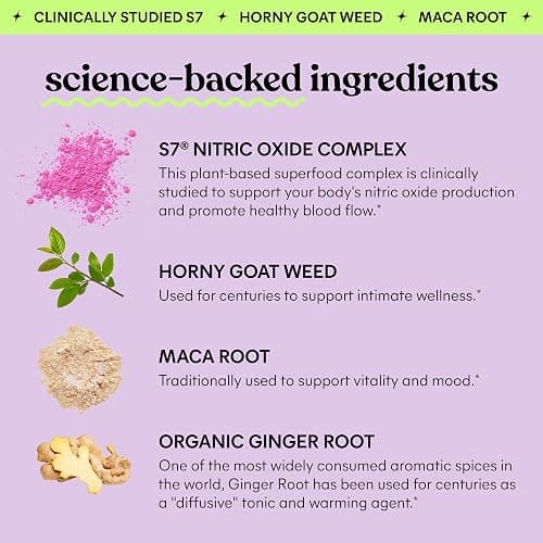Lemme Play Daily Intimacy Gummies for Women and Men w/Clinically-Studied S7 Nitric Oxide Complex for Healthy Blood Flow, Maca Root, Goat Weed - Cherry Flavored (60 Count) thumbnail 3