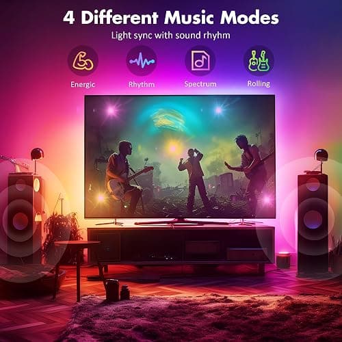 Maylit ICRGB TV LED Backlight, App Control LED Lights for 20-36in TV/Monitor, Music Sync Color Changing TV LED Strip Lights for Home Decor, USB Powered Gaming Accessories Lights for Bedroom Room Decor - ICRGB (App & Remote Control) - 8.2FT for 20''-36'' TV/Monitor thumbnail 5